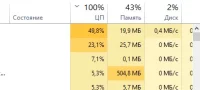 Резко меняется нагрузка процессора при заходе в диспетчер задач.